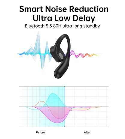 Bluetooth 5.3 TWS Earbuds – True Wireless Headphones, Black