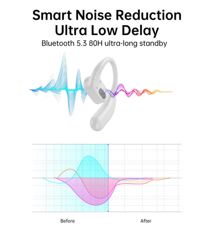 Open-Ear Wireless Earbuds – Secure Fit, for Sport & Calls