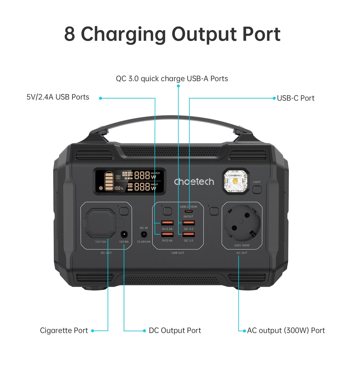 300W Portable Power Station – Outdoor Backup Battery Pack