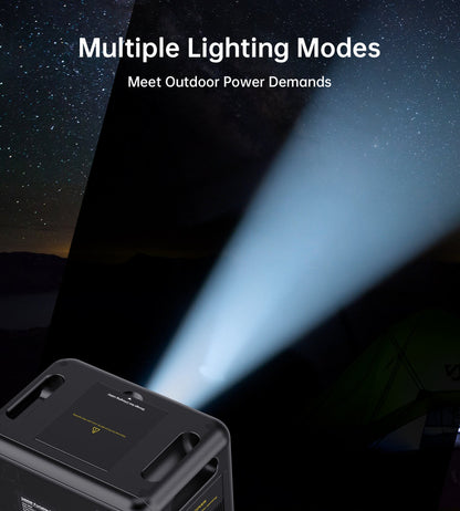 2400W Portable Power Station – 2048Wh LiFePO4, UPS