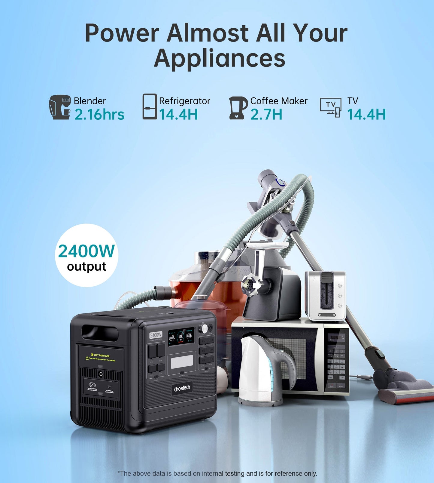 2400W Portable Power Station – 2048Wh LiFePO4, UPS