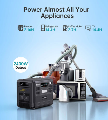 2400W Power Station – 2048Wh UPS with Bidirectional Charging