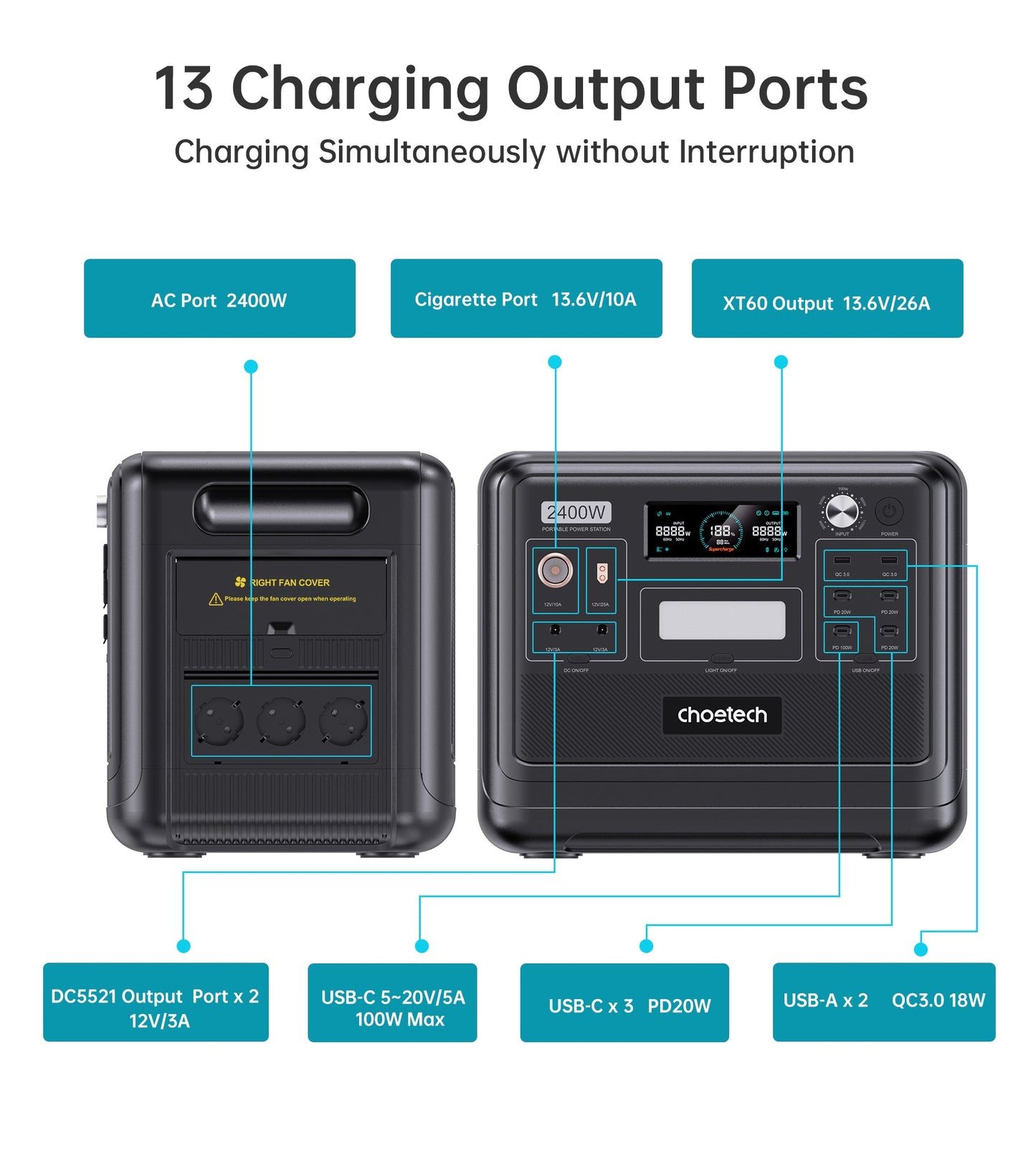 2400W Power Station – 2048Wh UPS with Bidirectional Charging
