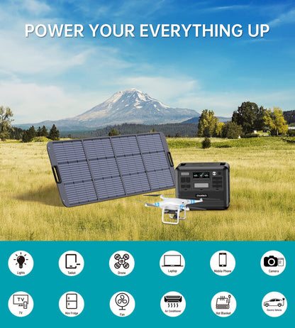 2400W Power Station – 2048Wh UPS with Bidirectional Charging