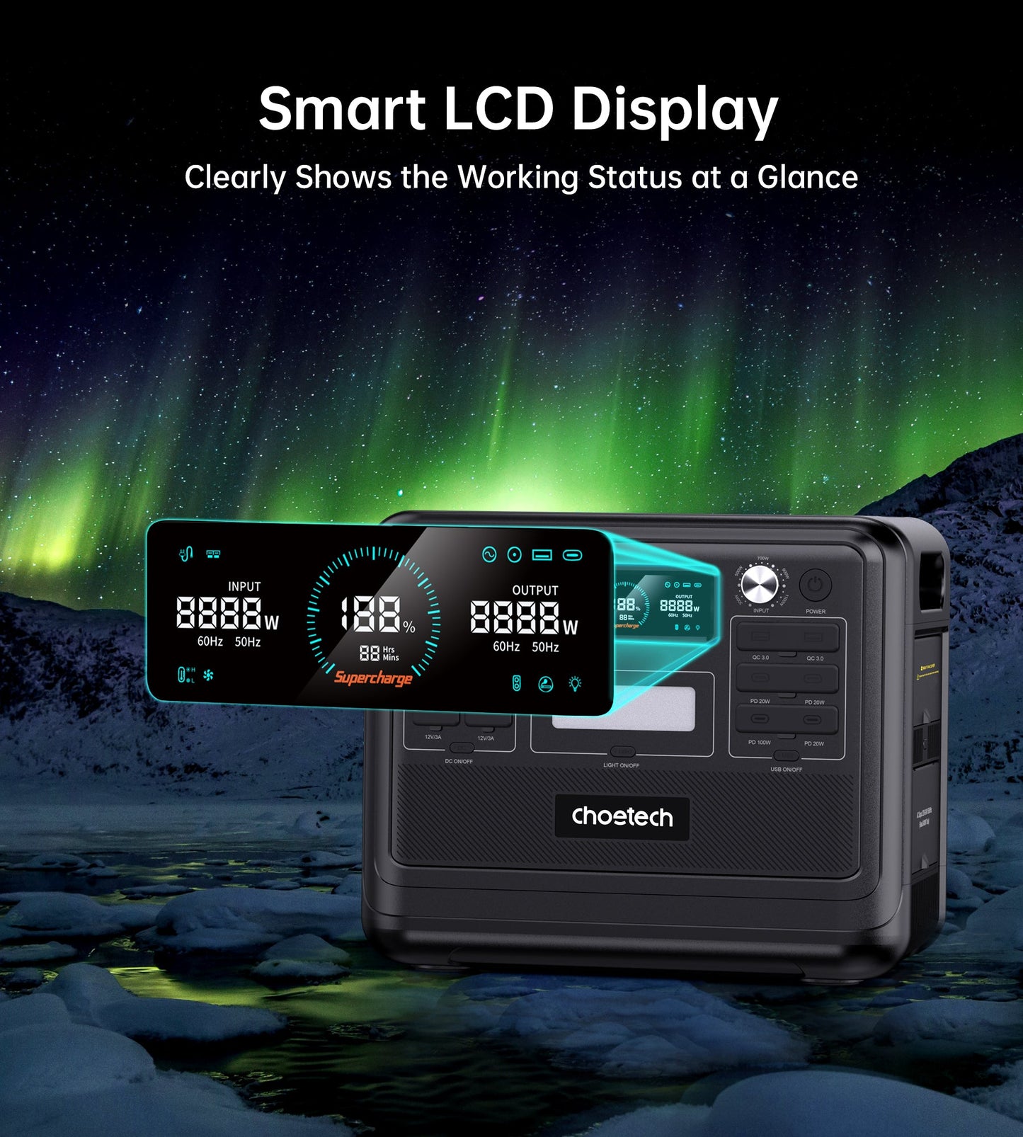 2400W Power Station – 2048Wh UPS with Bidirectional Charging