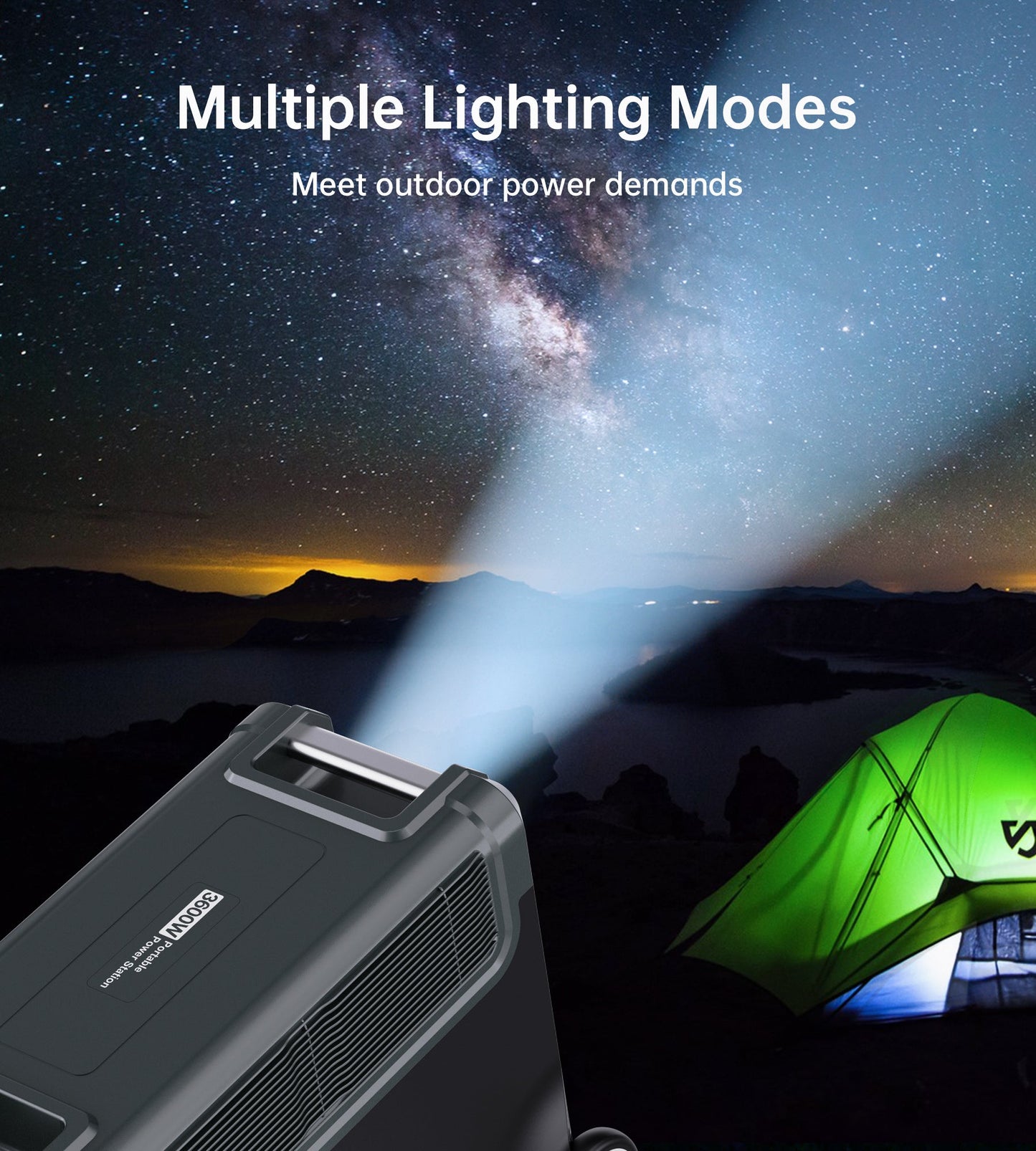 3600W Portable Power Station – UPS & Bidirectional Charging