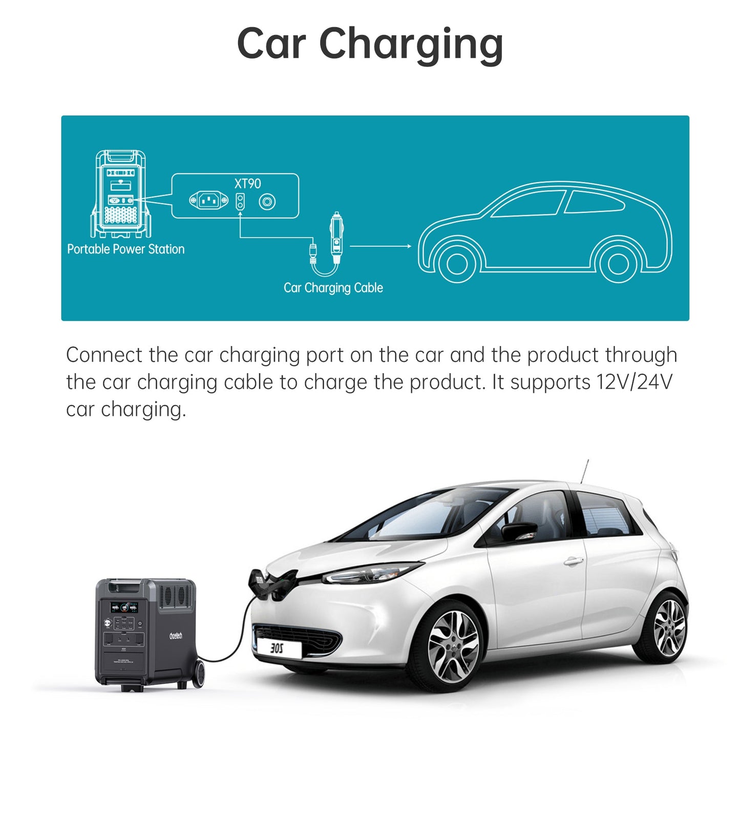 3600W Portable Power Station – UPS & Bidirectional Charging