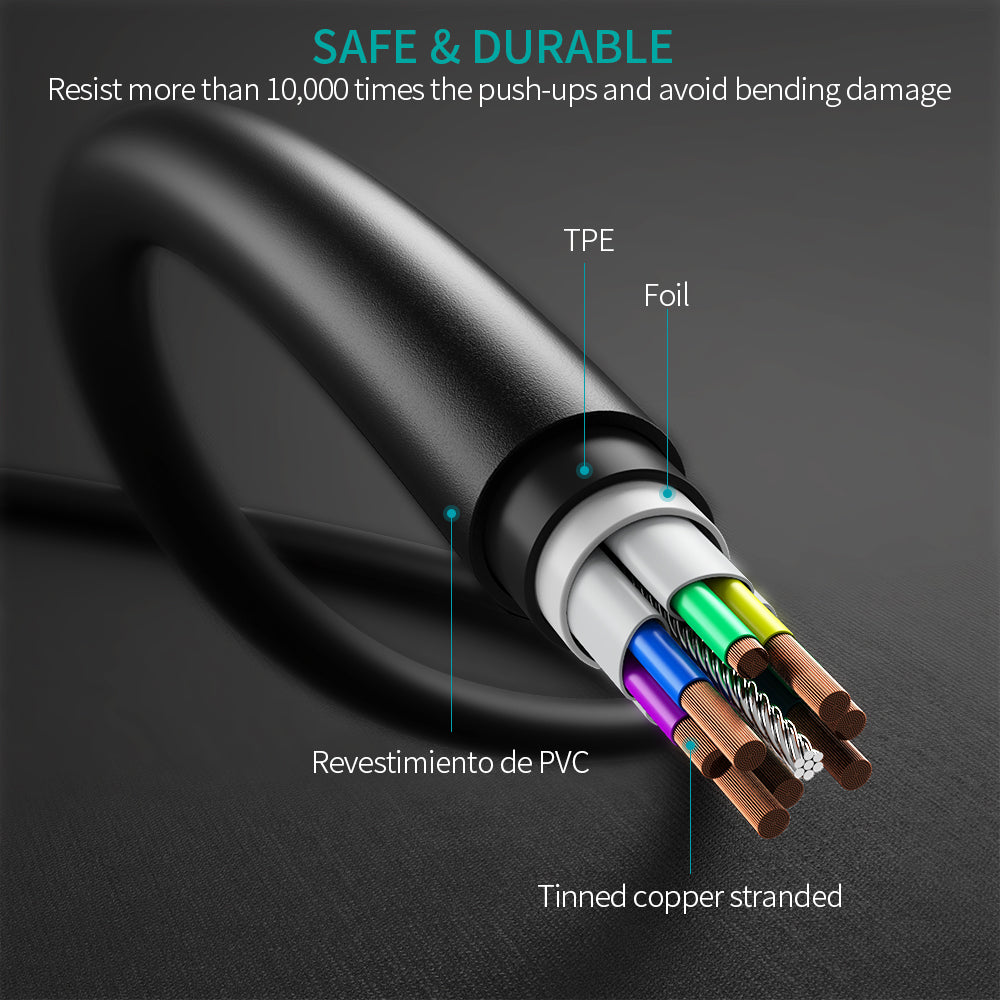 3A USB‑C to USB‑C Fast Charging Cable – 3.3 ft Durable