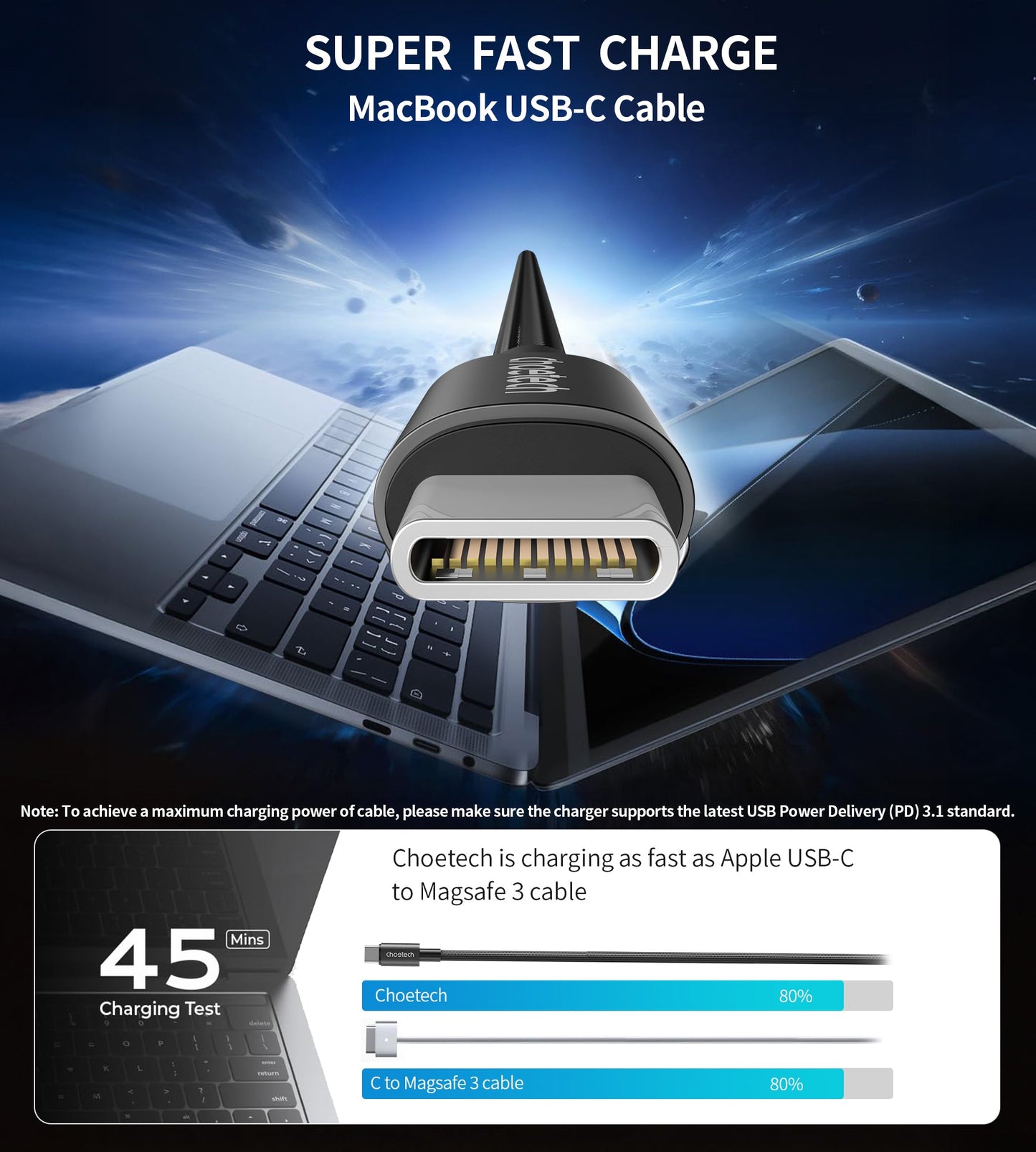 240W USB-C Cable – Digital Display, for MacBook/Laptops