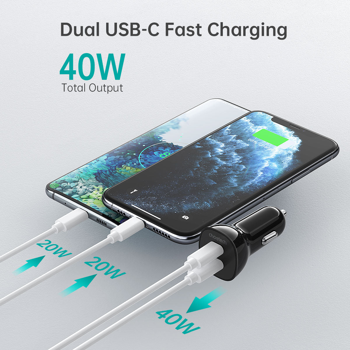 40W Car Charger – Dual USB-C PD3.0 Fast Charging