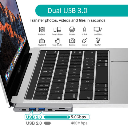 7-in-2 USB-C Hub – 4K HDMI, 100W PD, SD Card Reader