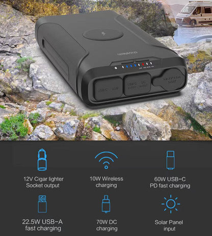 69600mAh Power Bank – 254Wh DC Output for Outdoor Backup