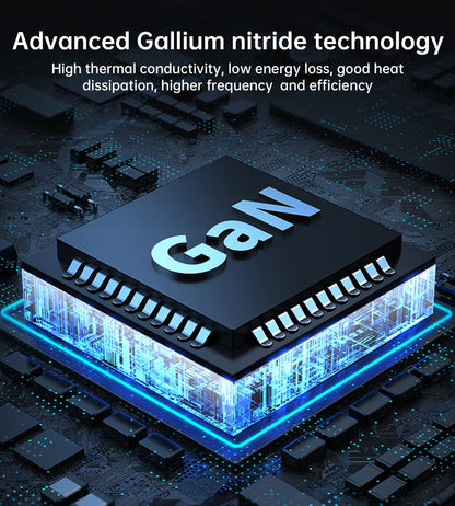 140W GaN Wall Charger – Dual USB-C + Dual USB-A Output