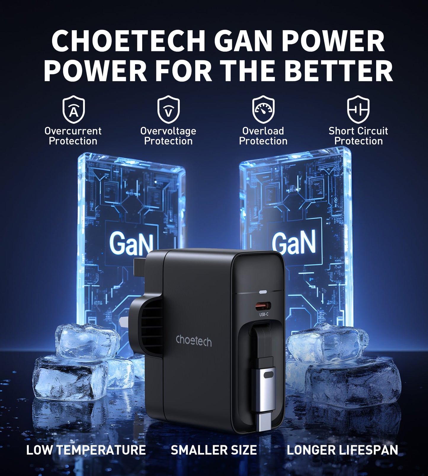 40W GaN Charger – Retractable Cable, Dual USB-C Output