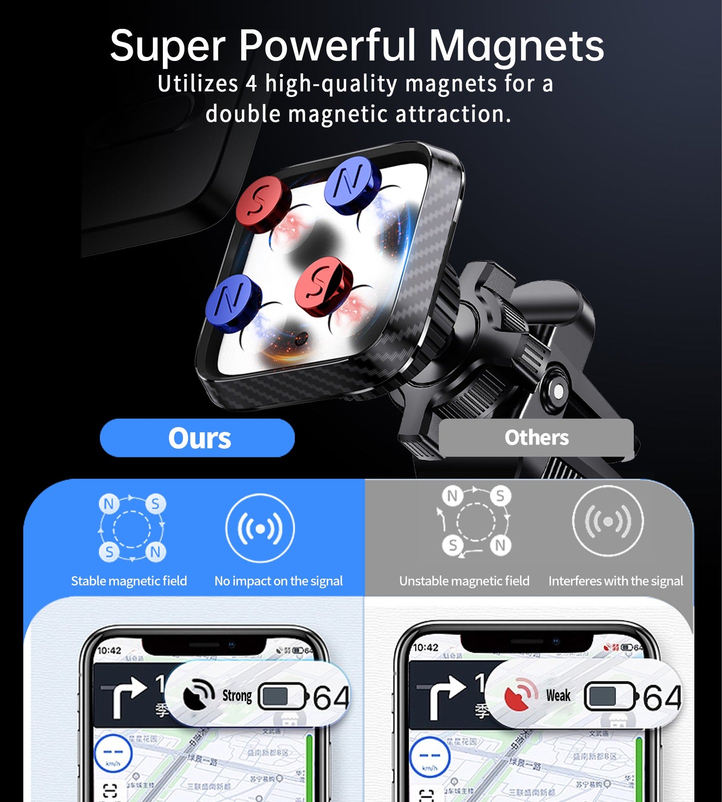 Magnetic Car Mount – Stand Holder for iPhone 12‑15 Series