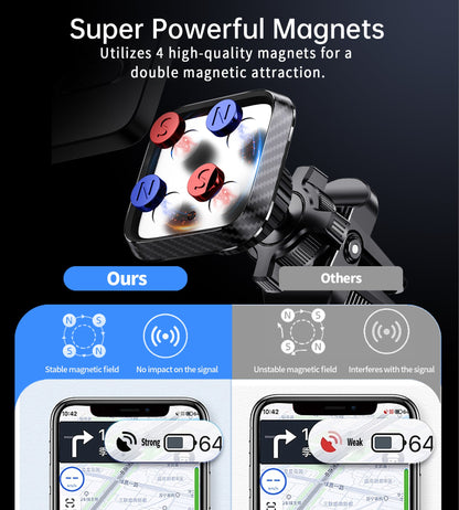 Magnetic Car Mount – Stand Holder for iPhone 12‑15 Series