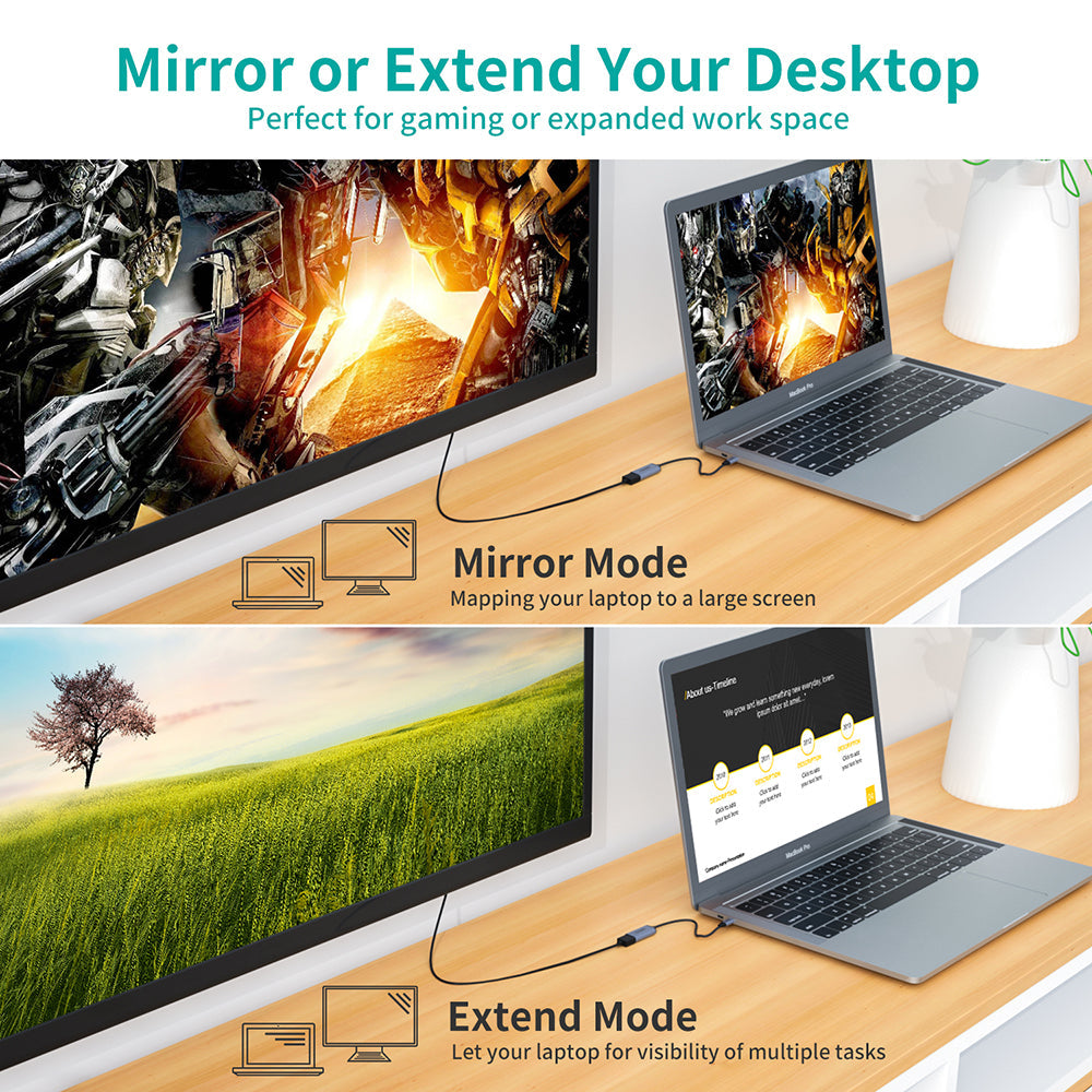 USB-C to DisplayPort Adapter – 4K@60Hz Display Support