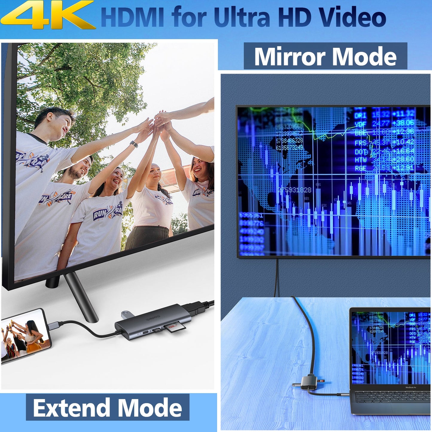 7-in-1 USB-C Hub – 4K HDMI, PD, USB, SD/TF, for MacBook