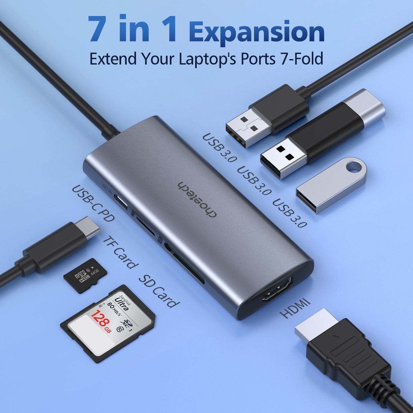 7-in-1 USB-C Hub – 4K HDMI, PD, USB, SD/TF, for MacBook