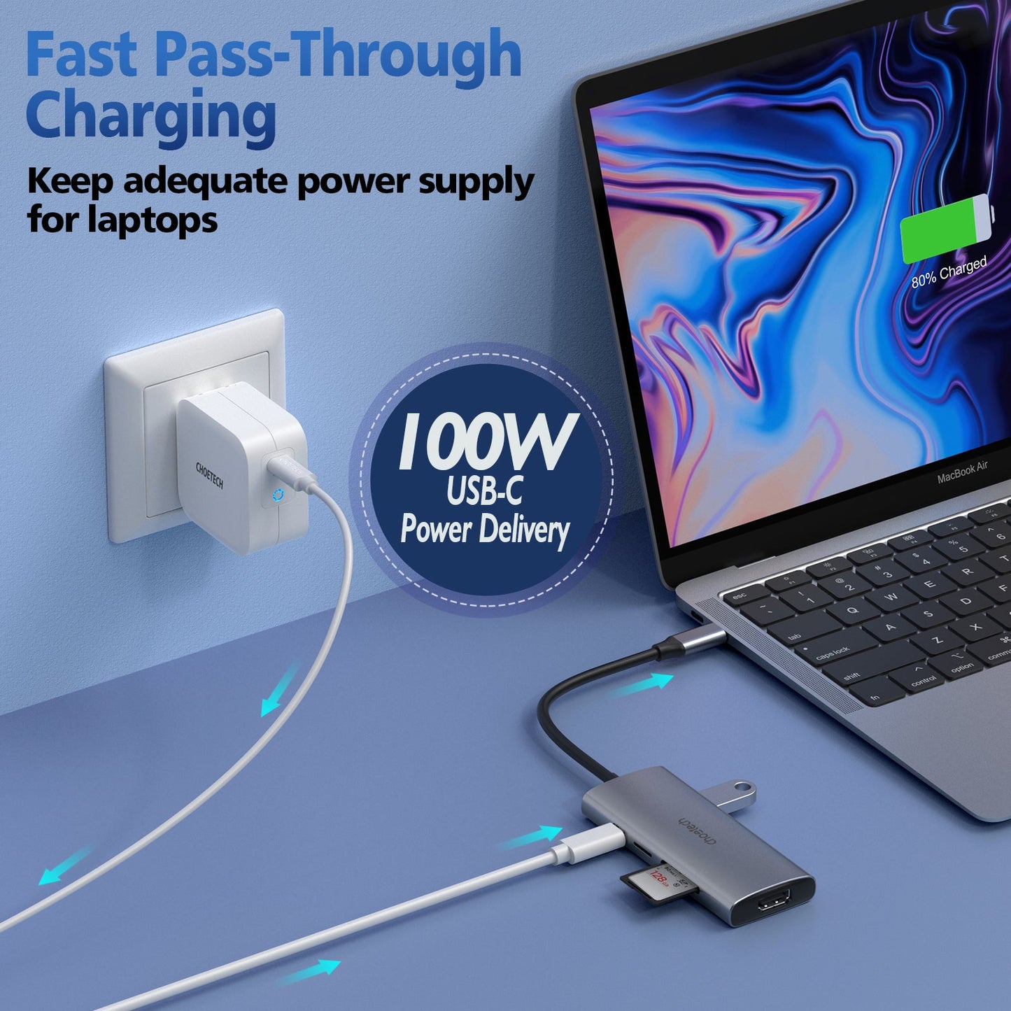 7-in-1 USB-C Hub – 4K HDMI, PD, USB, SD/TF, for MacBook