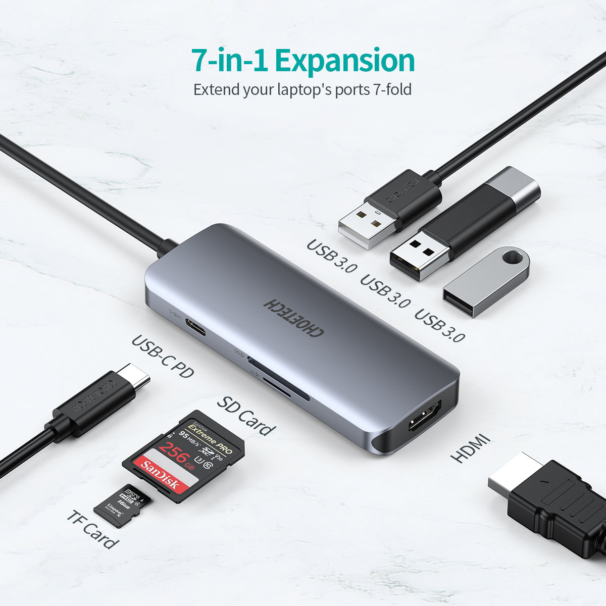 7-in-1 USB-C Hub – 4K HDMI, 100W PD, USB & SD Ports