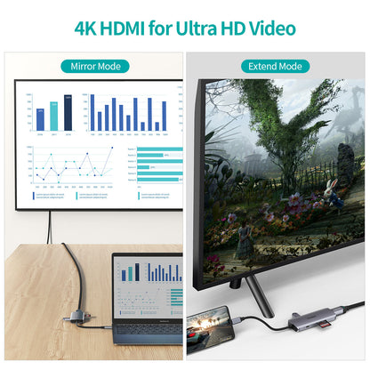 7-in-1 USB-C Hub – 4K HDMI, 100W PD, USB & SD Ports