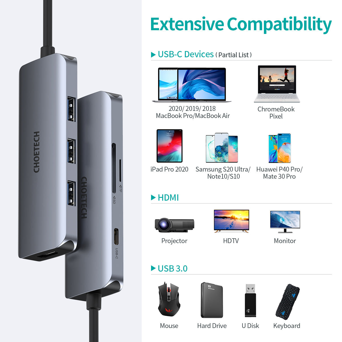 7-in-1 USB-C Hub – 4K HDMI, 100W PD, USB & SD Ports