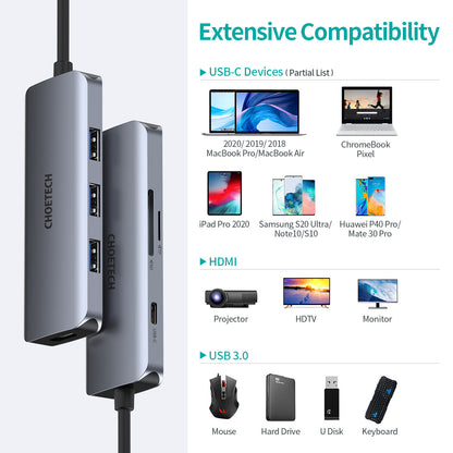 7-in-1 USB-C Hub – 4K HDMI, 100W PD, USB & SD Ports