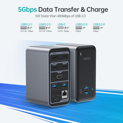 Multifunction USB Docking Station – Laptop Hub Adapter