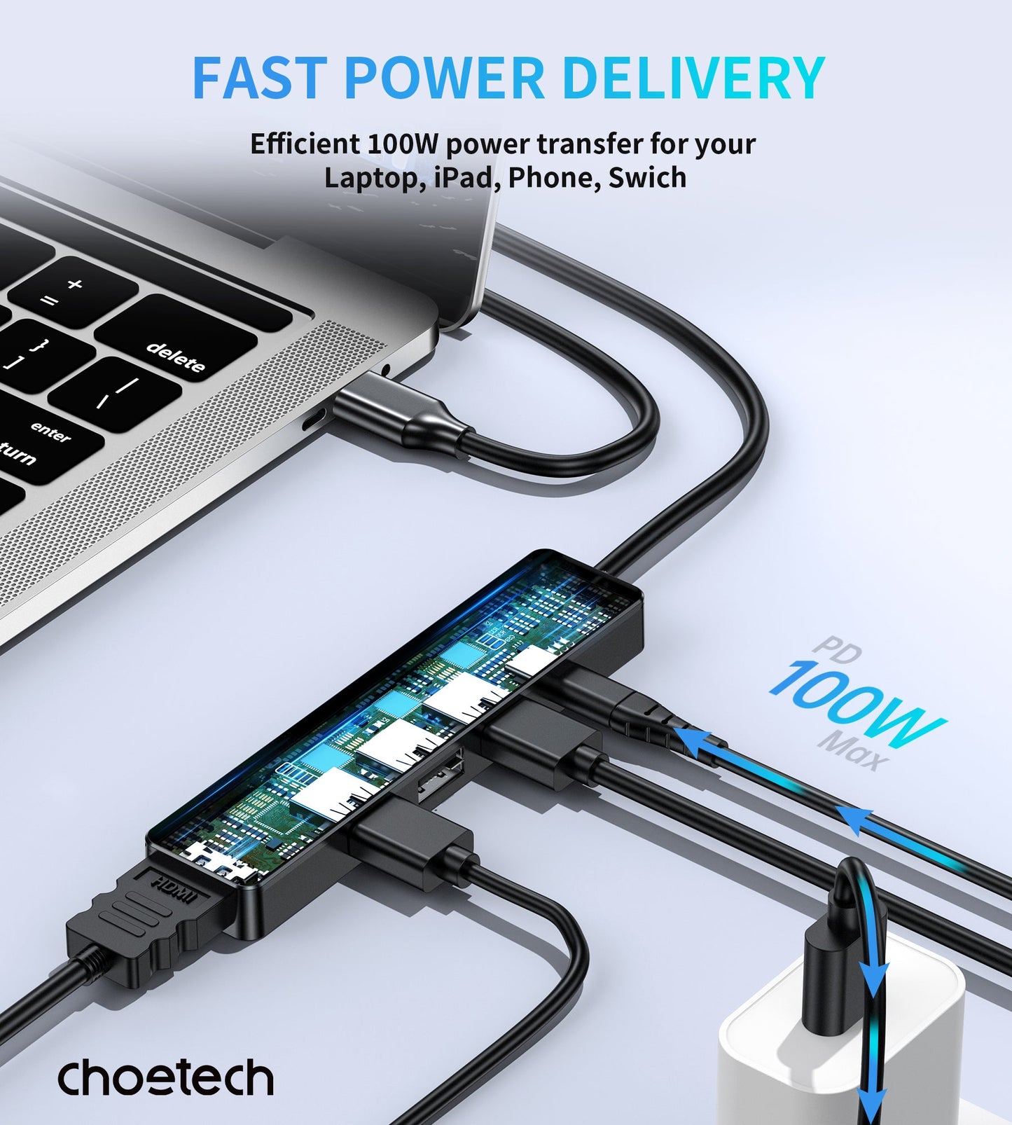 5-in-1 USB-C Hub – 4K HDMI, 100W PD, for MacBook/Win