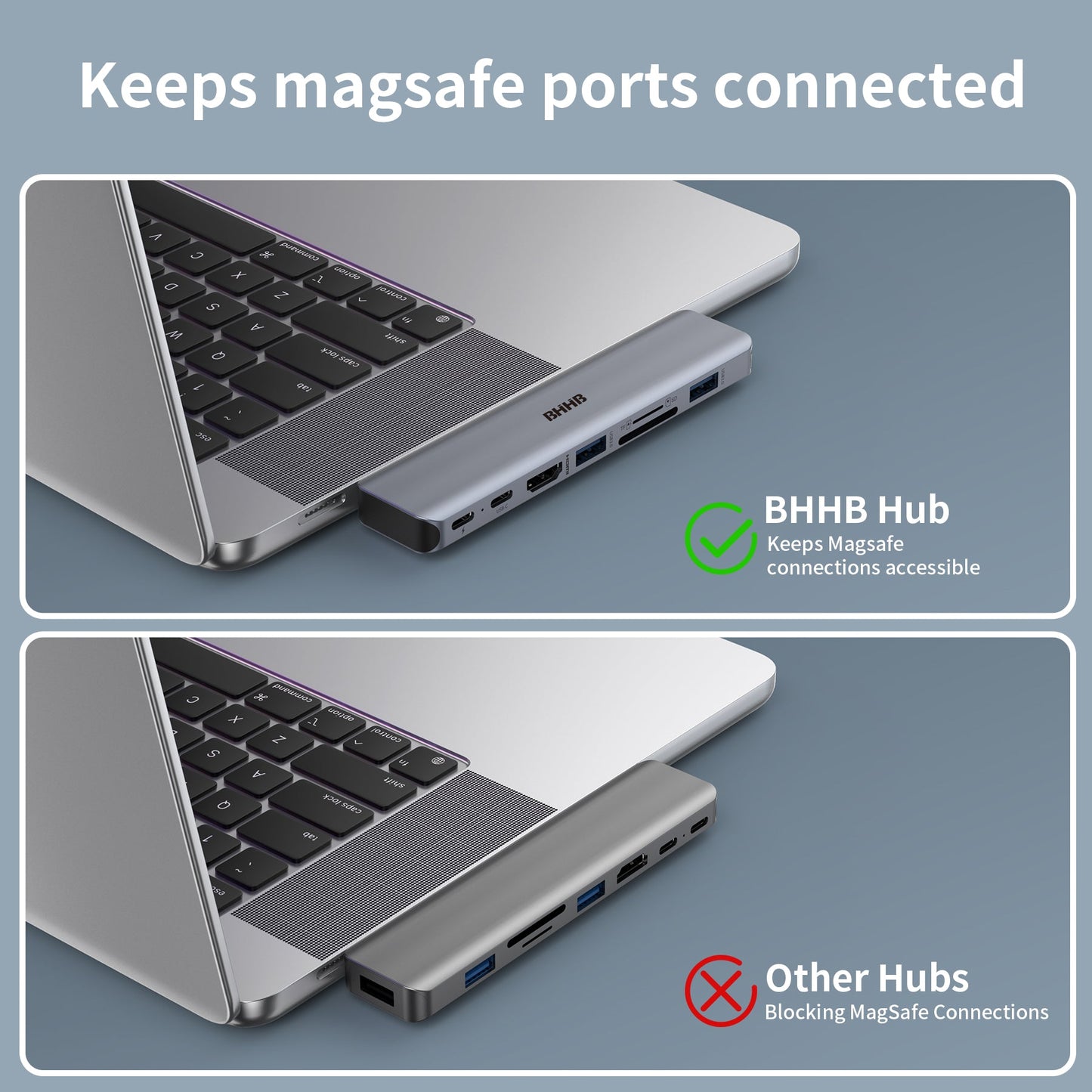 5-in-1 USB-C Hub – 4K HDMI, 100W PD, 3 USB Ports