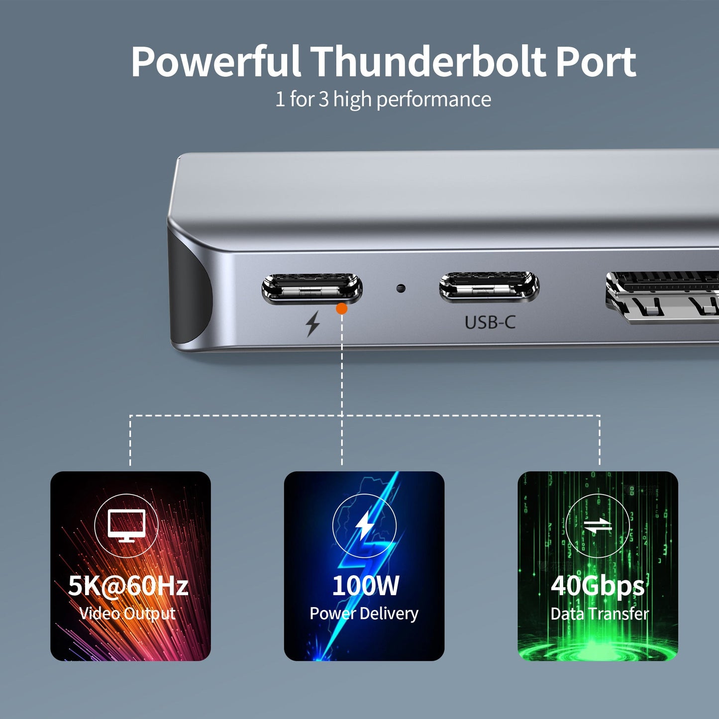 5-in-1 USB-C Hub – 4K HDMI, 100W PD, 3 USB Ports