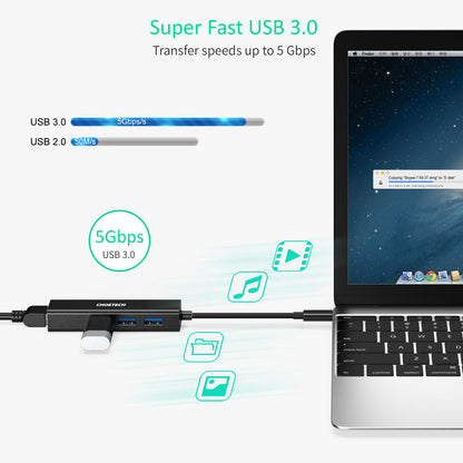 8-in-2 USB-C Hub – 4K HDMI, 100W PD, USB & Card Slots