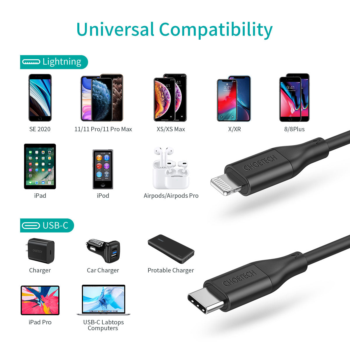 USB‑C to L‑Connector Fast Charging Cable – 1.2 M / 4 FT