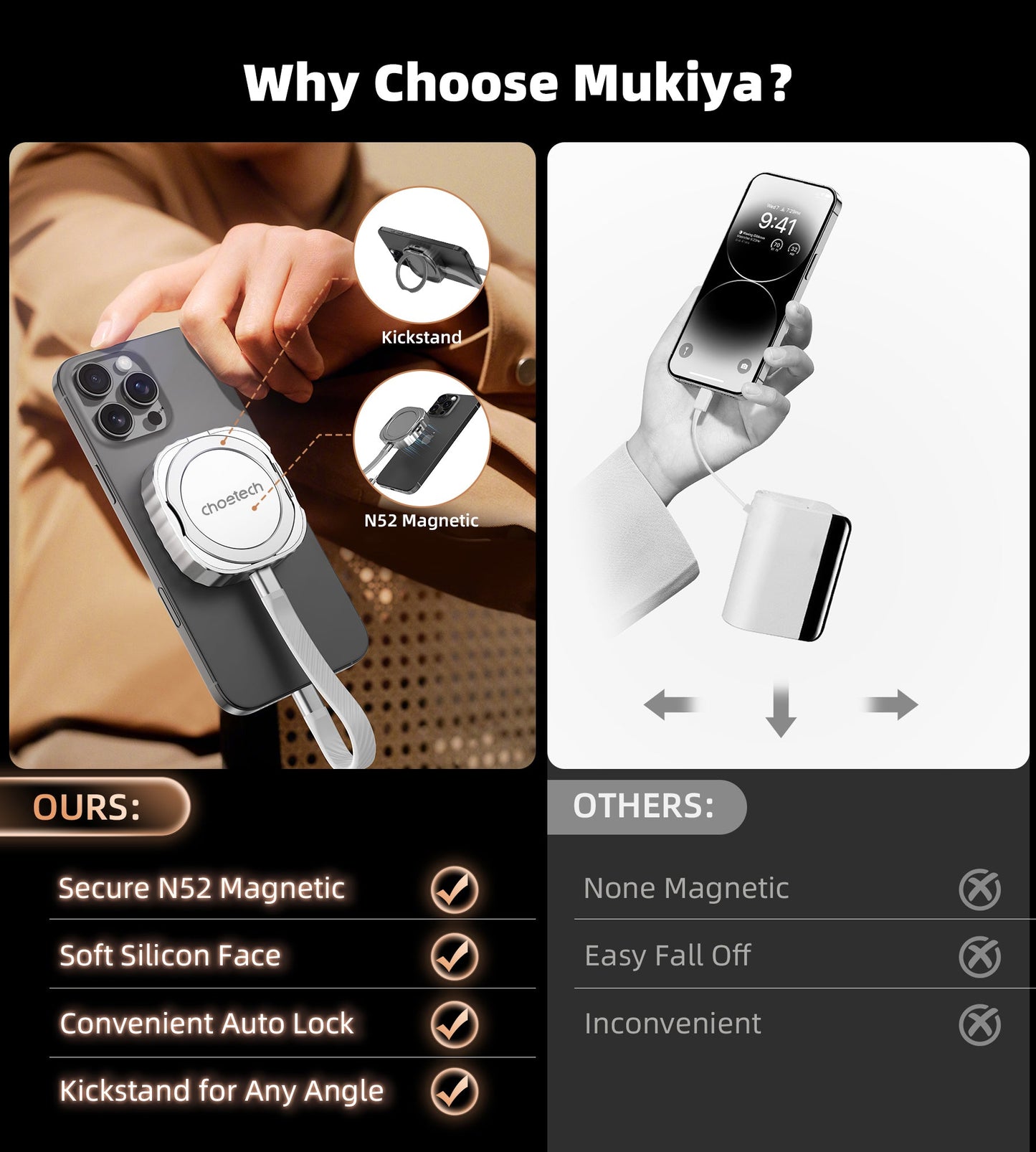 Magnetic M.2 SSD Case – 10Gbps, 100W PD, for Phone Use