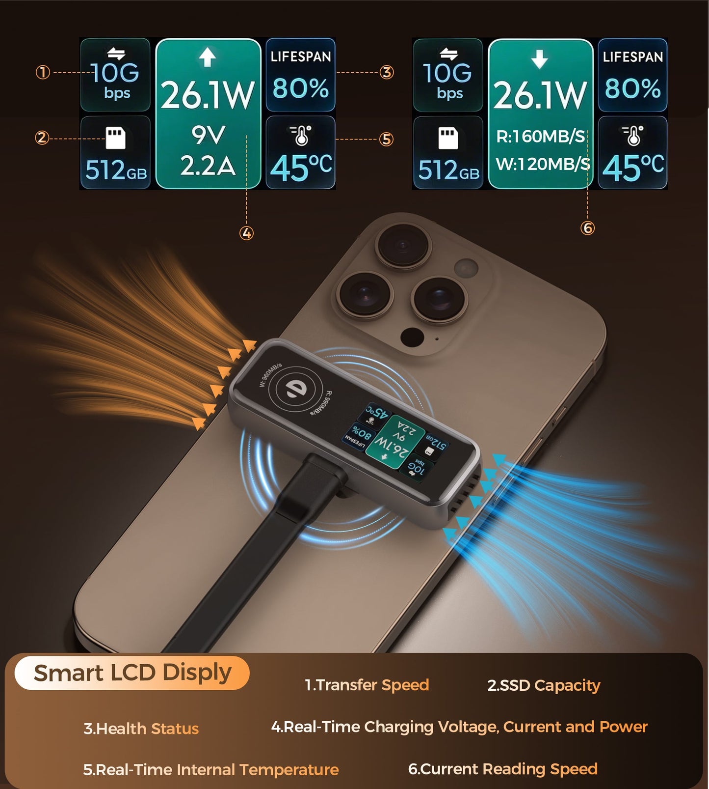 512GB Portable SSD – 10Gbps, Cooling Fan, for Phone Use