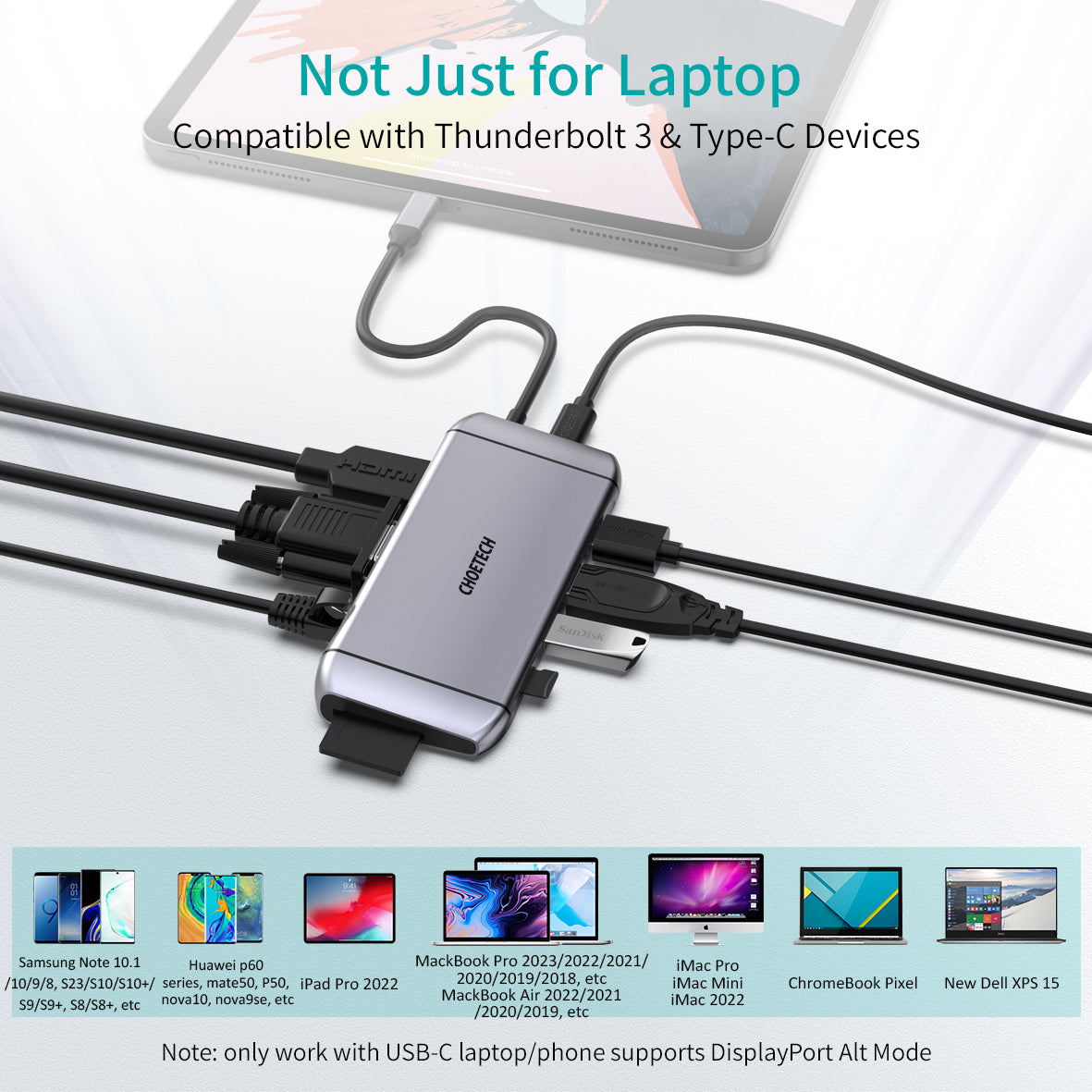 9-in-1 USB-C Hub – HDMI, VGA, PD, Ethernet, USB, for MacBook