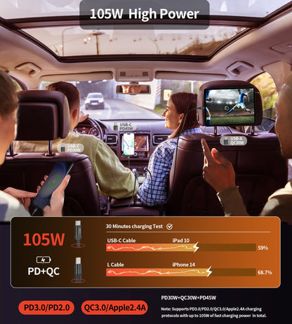 105W Car Charger – Retractable C Cable, Dual-Port PD+C/A