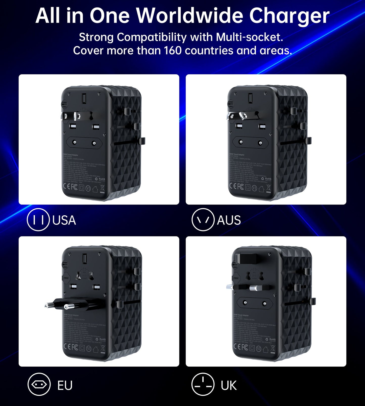 100W PD Wall Charger – Dual USB-C + Dual USB-A Ports