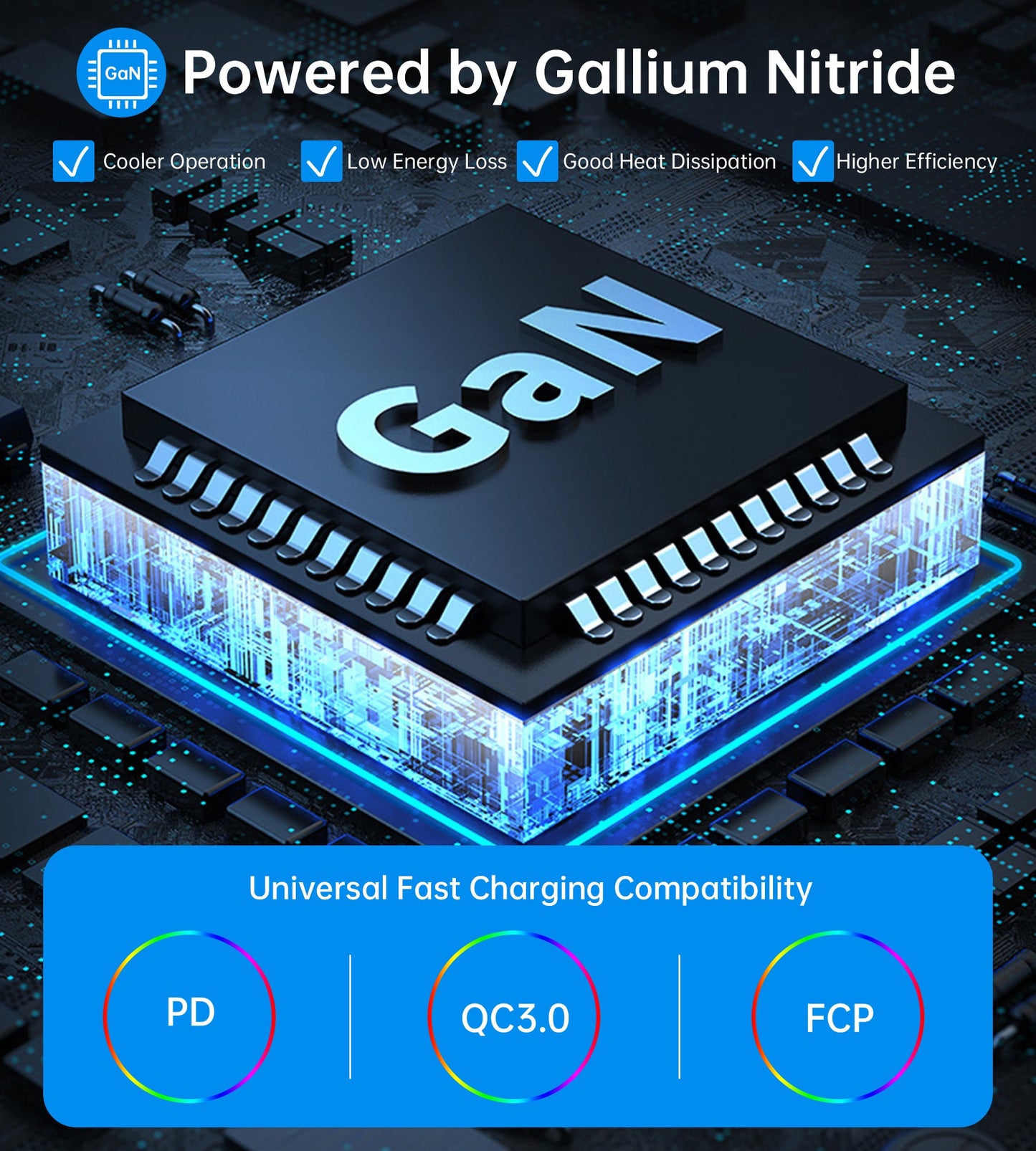 100W PD Wall Charger – Dual USB-C + Dual USB-A Ports