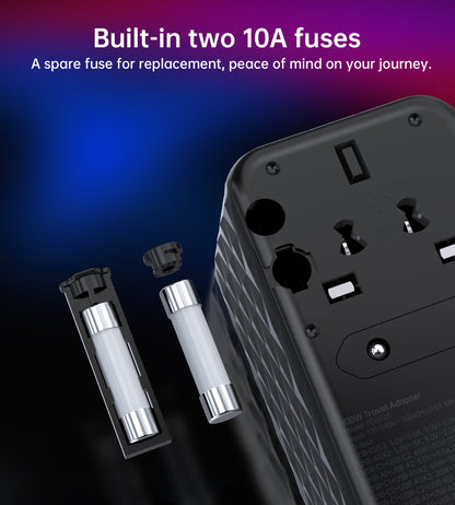 100W PD Wall Charger – Dual USB-C + Dual USB-A Ports