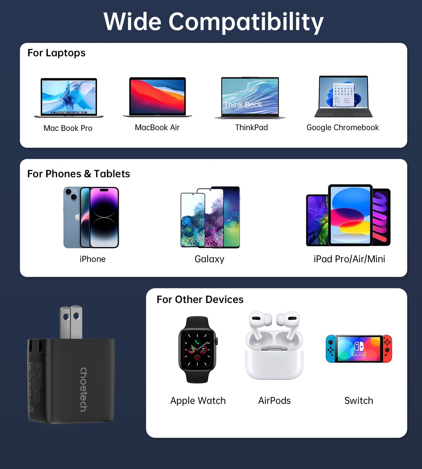 GaN 35W Wall Charger – Dual USB-C, Display, US