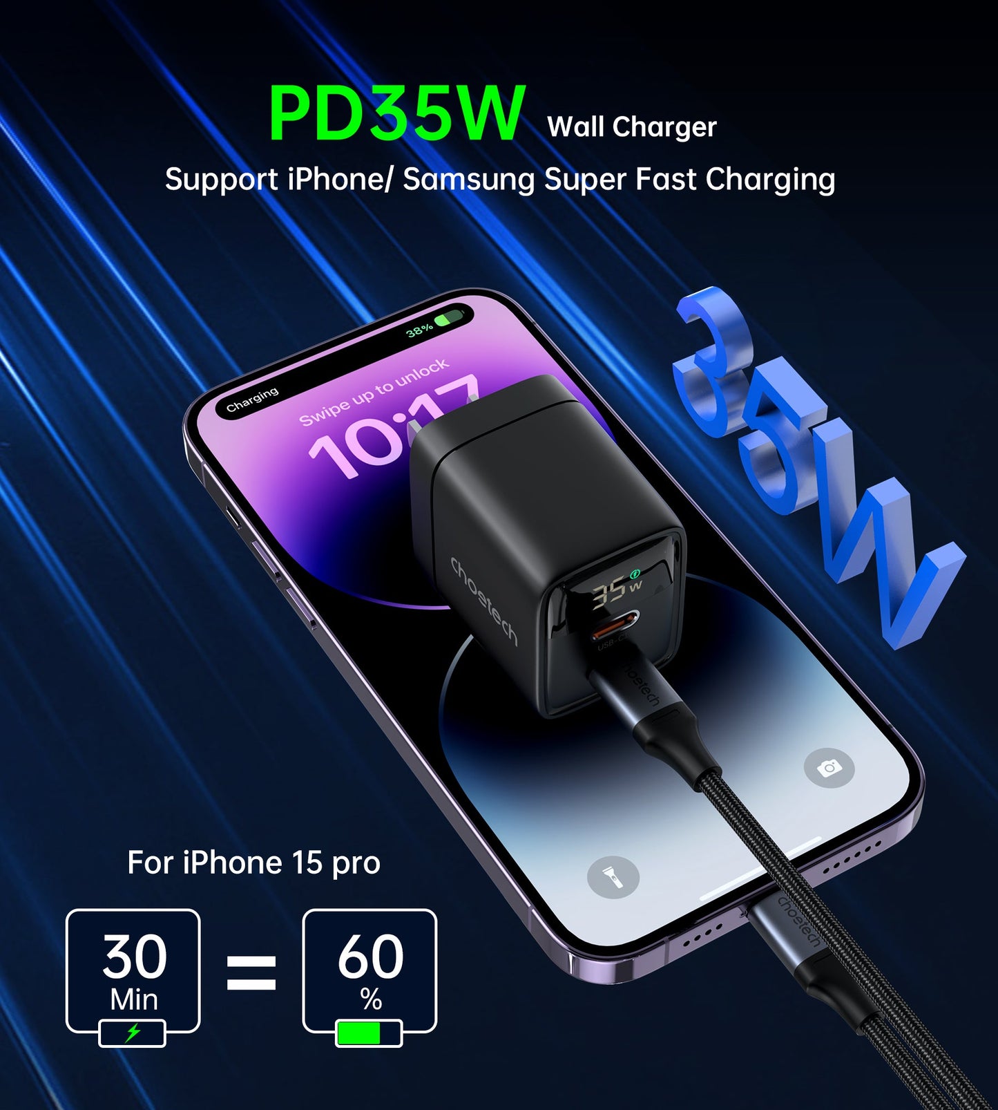 GaN 35W Wall Charger – Dual USB-C, Display, US