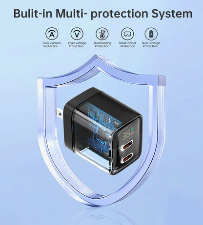 GaN 35W Wall Charger – Dual USB-C, Display, US