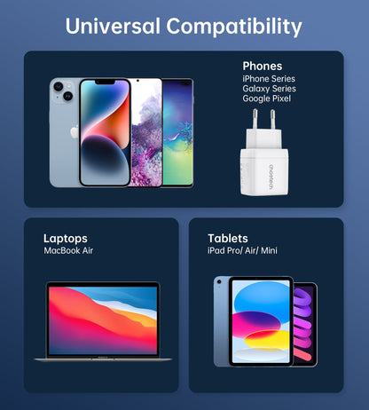 35W GaN Fast Charger – Dual USB-C Ports, Compact Design