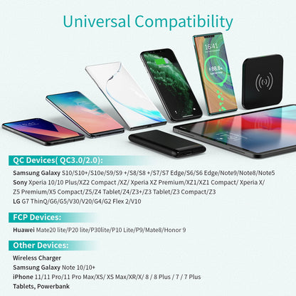 18W USB-A Wall Charger – Compact Fast Charging Power Adapter