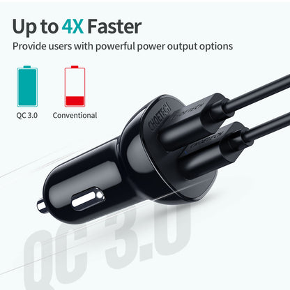 36W Car Charger – Dual USB with QC3.0 & Smart Charging