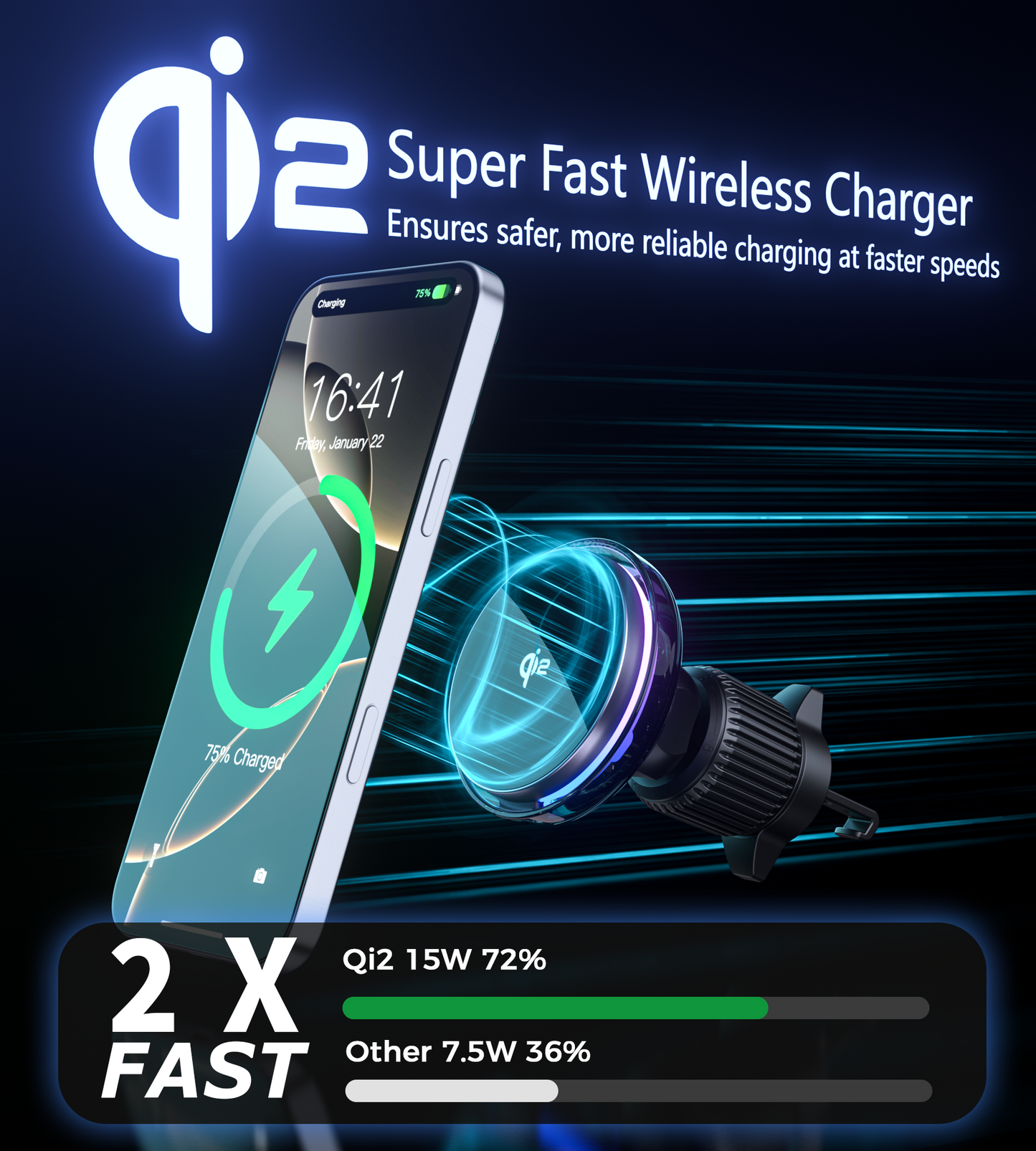 Qi2 Magnetic Car Charger – 15W, RGB Light, for iPhone