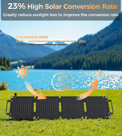 28W Foldable Solar Charger – USB Panel, 23% Efficiency, Portable