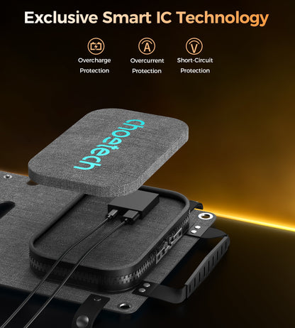 28W Foldable Solar Charger – USB Panel, 23% Efficiency, Portable